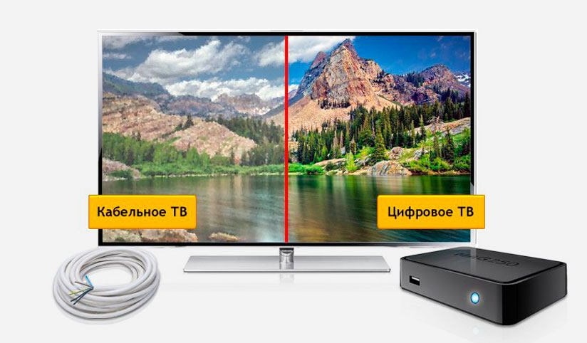 Кабельное ТВ Дом.ру в посёлке Зональная Станция